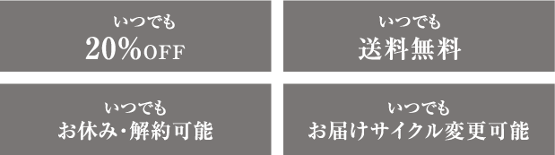 いつでも20％OFF　いつでも送料無料　いつでもお休み・解約可能　いつでもお届けサイクル変更可能